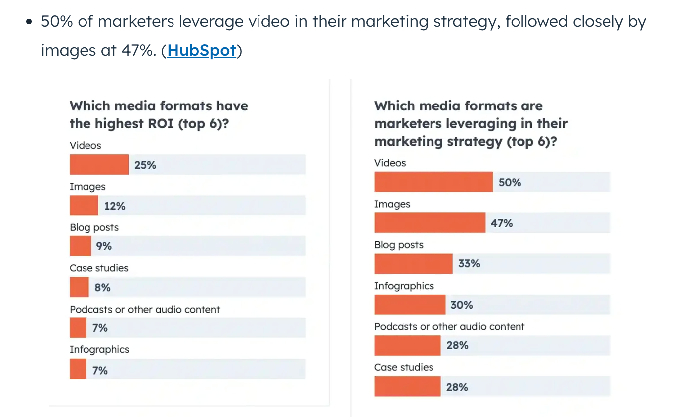 visual content statistics